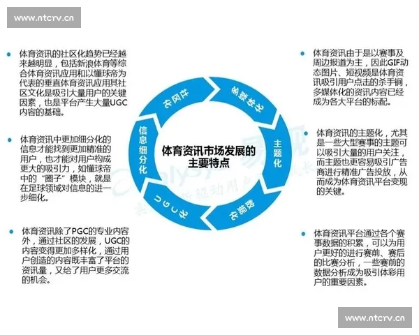 体育赛事直播数据分析社区互动全面一站式体育应用下载推荐指南