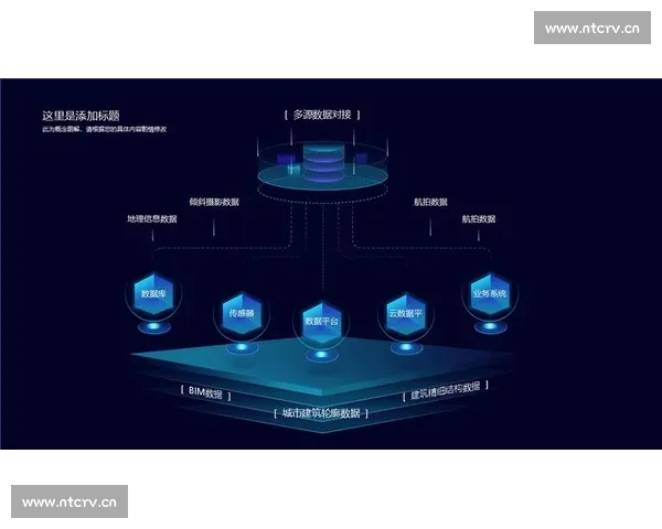 以体育数据查询平台为核心的智能分析服务新生态构建发展路径研究